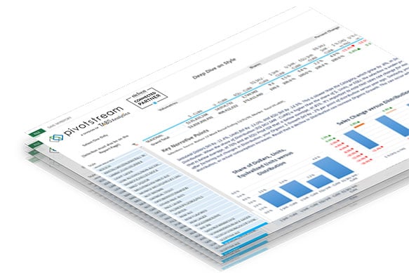 hubspot design
