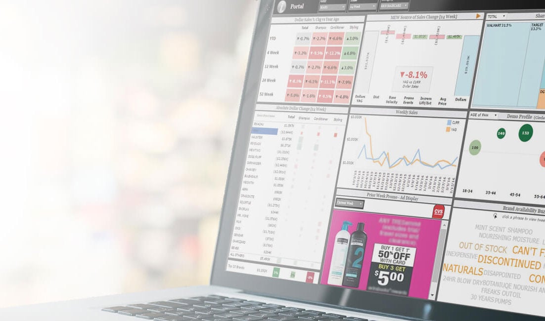 TABS Analytics
