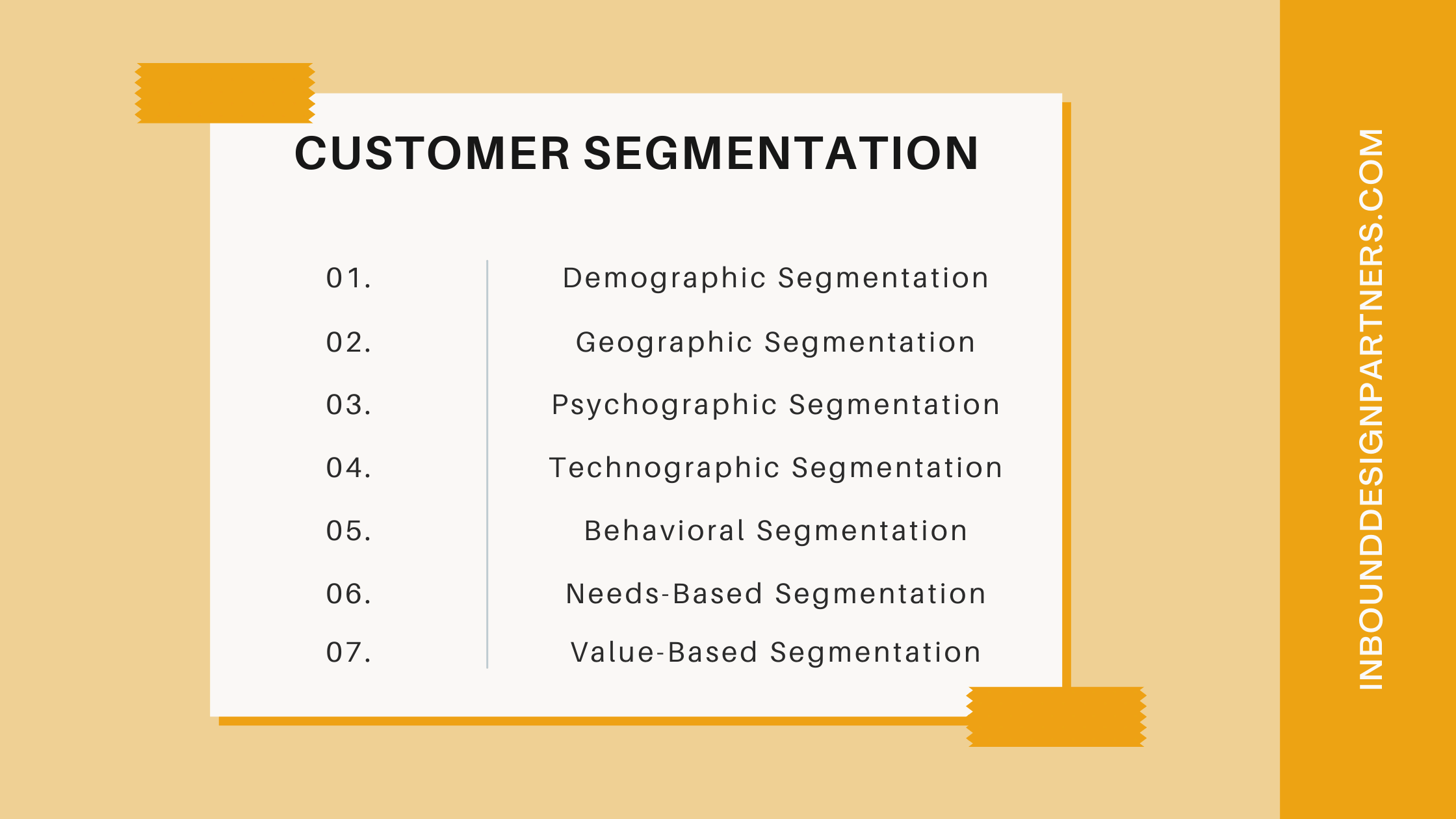 Customer Segmentation Infographic