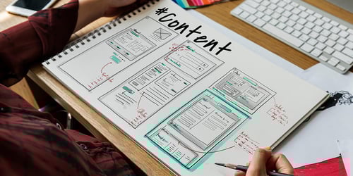 The Fundamentals of Website Content Creation