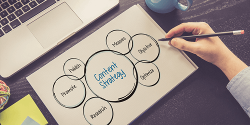 Different Website Content Types To Help Drive Traffic and Engagement