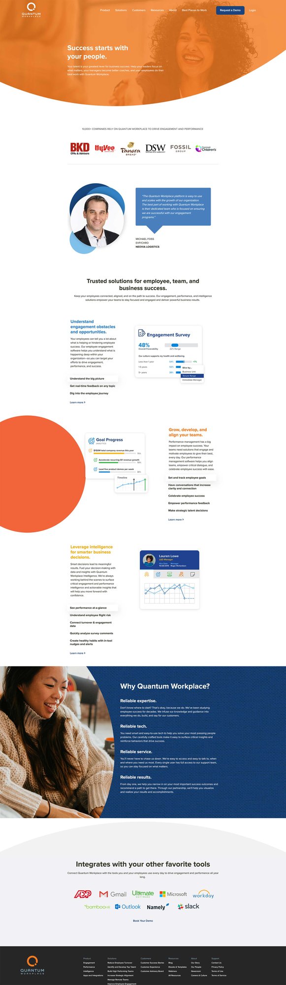 Full-page screenshot of the website we designed and developed for Quantum Workplace using HubSpot CMS Content Hub, featuring a modern and colorful layout and optimized for SEO