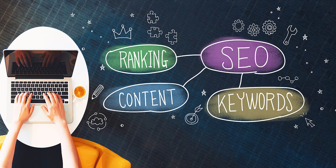 keywords in website content