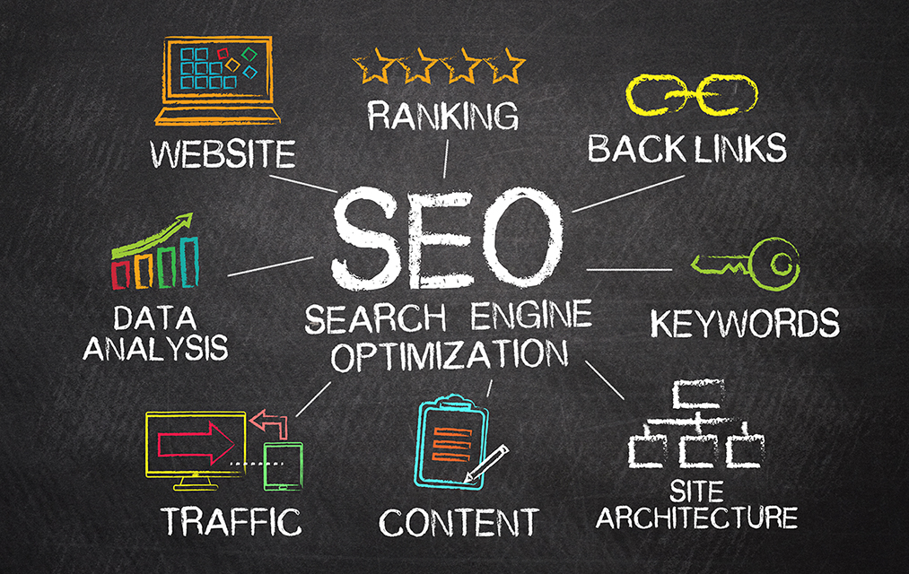 optimize website for SEO