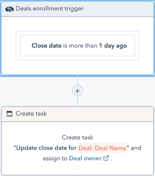 designing hubspot workflows 20