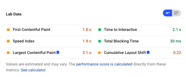 lab data from google search console